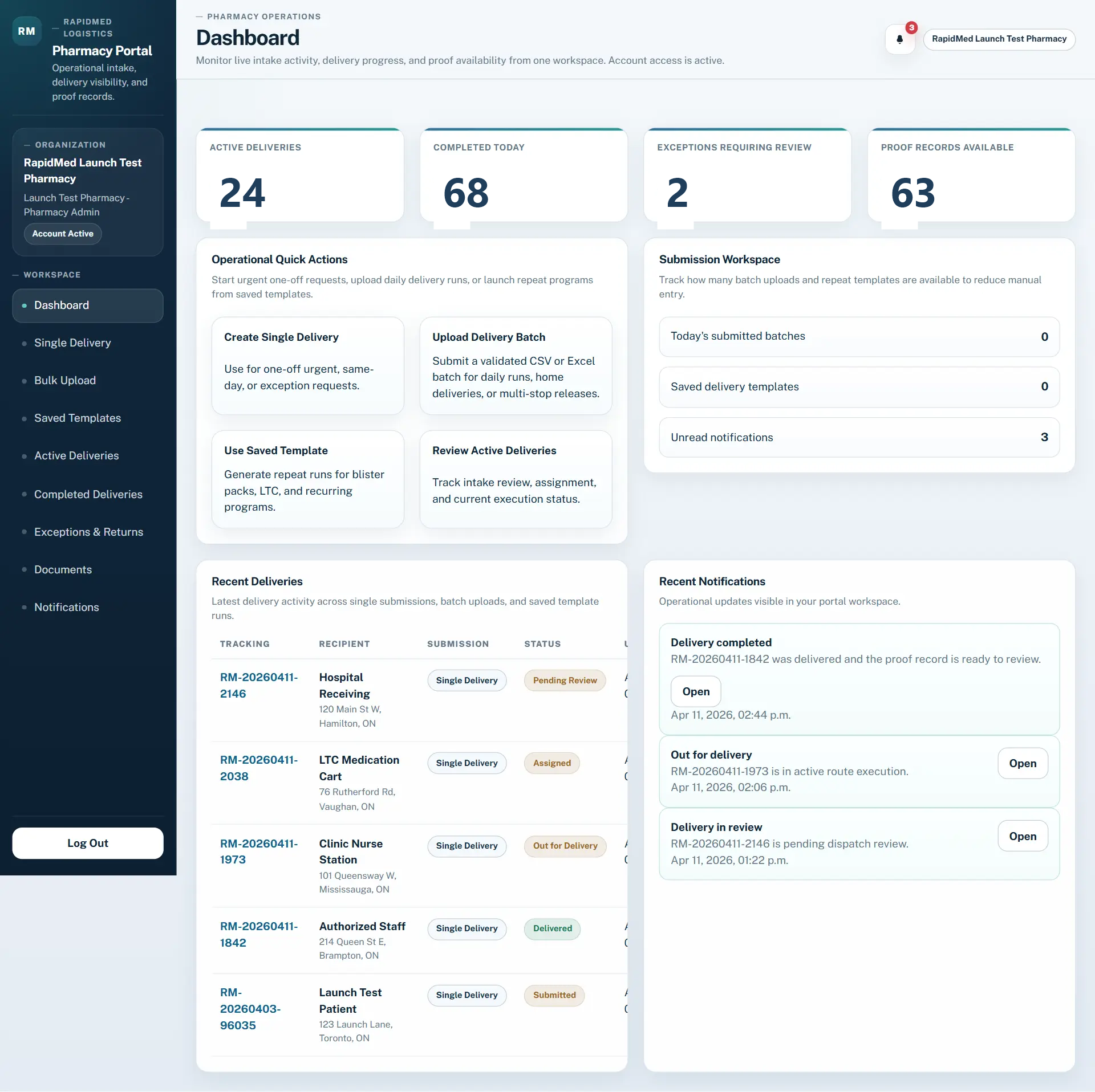 RapidMed pharmacy portal dashboard showing delivery metrics, recent deliveries, and partner notifications.